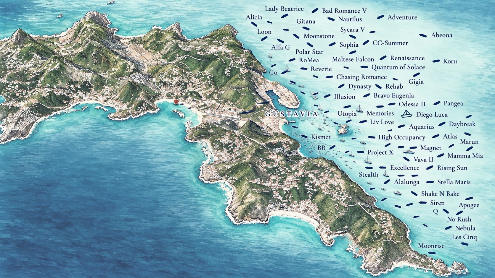 St Barths, the fleet at anchor off Gustavia